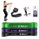 Top 5 Health and Fitness Products for Effective Home Workouts